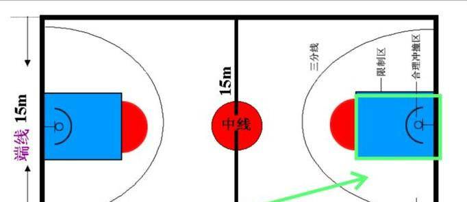 篮球场罚球区示意图图片