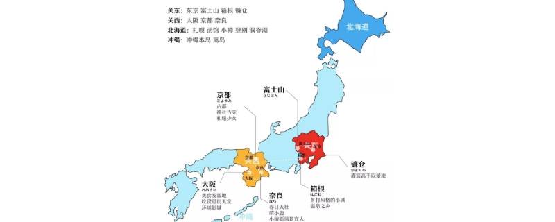 日本人口2019總人數有多少