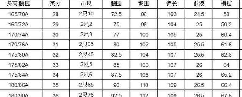 身高168建议裤长图片