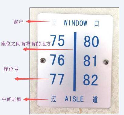 火车座位牌图片