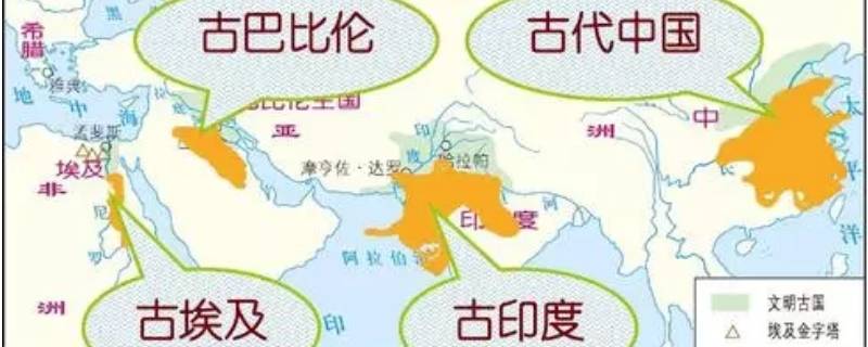 四大文明古国,实际上对应着世界四大文明发源地,分别是两河流域