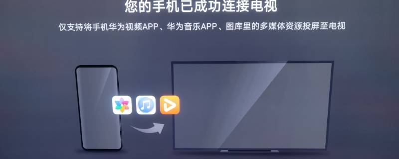 演示机型:华为p40系统版本:emui11手机怎么解除投屏共有4步,本操作